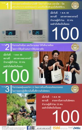 สื่อประชาสัมพันธ์